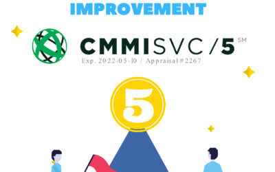 CMMI Level 5 Quality Achieved! BI commended as 1 of 10 in the U.S. for strong service maturity