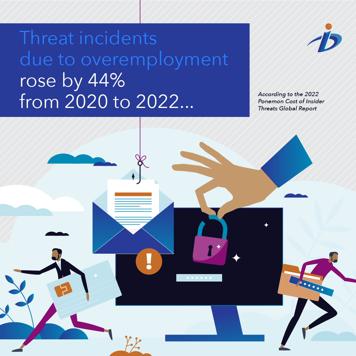 "Threat incidents due to overemployment rose by 44% from 2020 to 2022..." vector data theft illustration