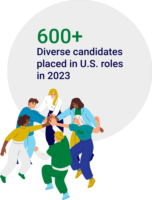 600+ diverse candidates placed in US roles in 2023 (recruitment, recruiting illustration)