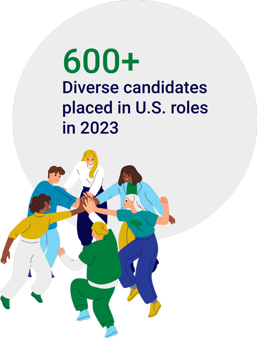 600+ diverse candidates placed in US roles in 2023 (recruitment, recruiting illustration)